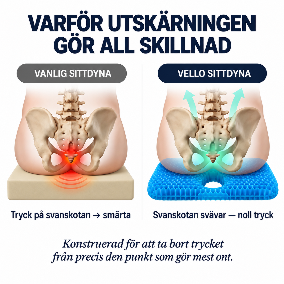 100% Gel-zitkussen Pro